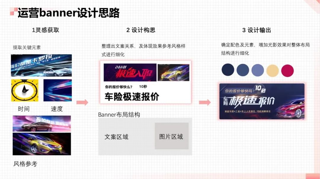 只需少量修改,就能大幅提升作品集质量的8个技巧!