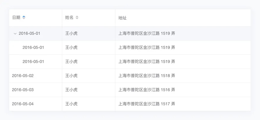 淘汰了5个方案，梳理出这份后台列表设计避坑指南（下）