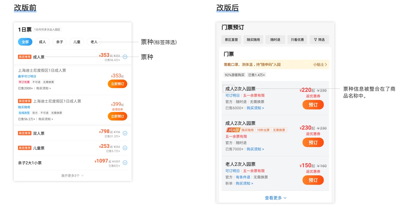 如何做好门票详情页改版?我深度分析了美团的设计