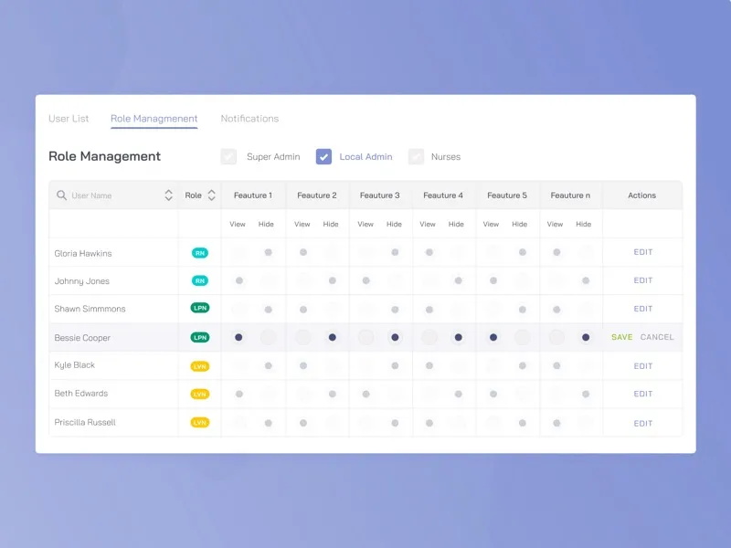 淘汰了5个方案，梳理出这份后台列表设计避坑指南（下）