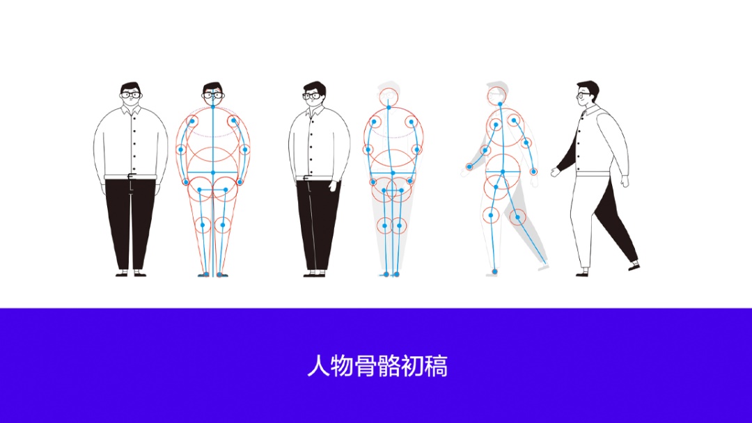 如何设计并落地一套插画系统?来看58设计师的实战案例!