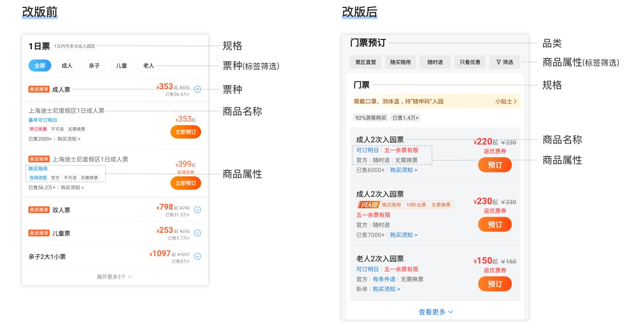 如何做好门票详情页改版?我深度分析了美团的设计