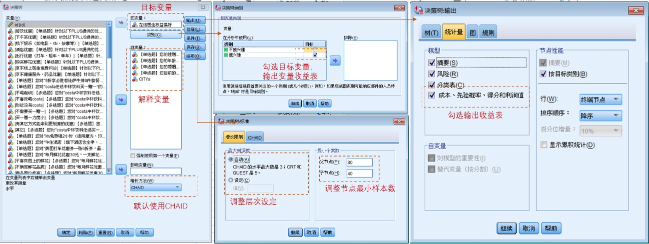 如何找到你的细分目标用户?试试这个决策树!