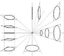 结合实例,总结画线稿时容易出现的几个常见问题