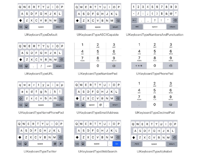 从这4个角度,深度分析触摸键盘的设计思路