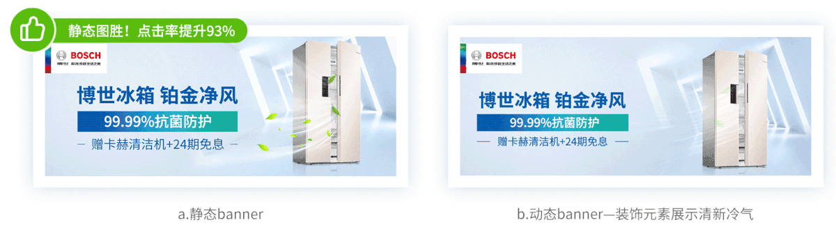 动态Banner效果比静态好吗?来看京东的实测效果!