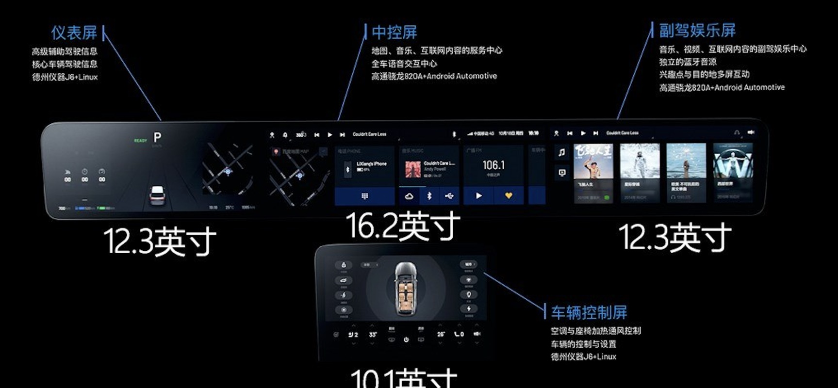 汽车交互手势,这样设计才有趣