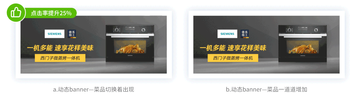 动态Banner效果比静态好吗?来看京东的实测效果!