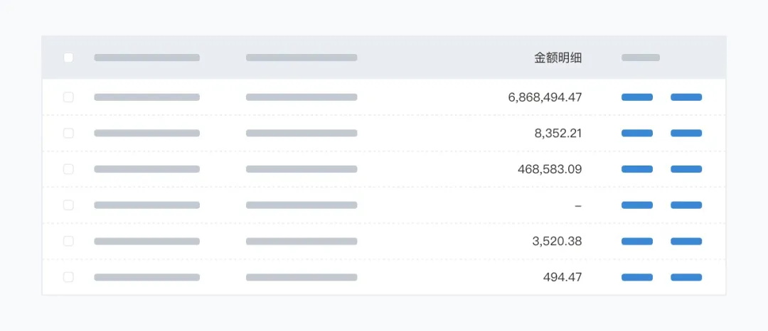 淘汰了5个方案，梳理出这份后台列表设计避坑指南（下）