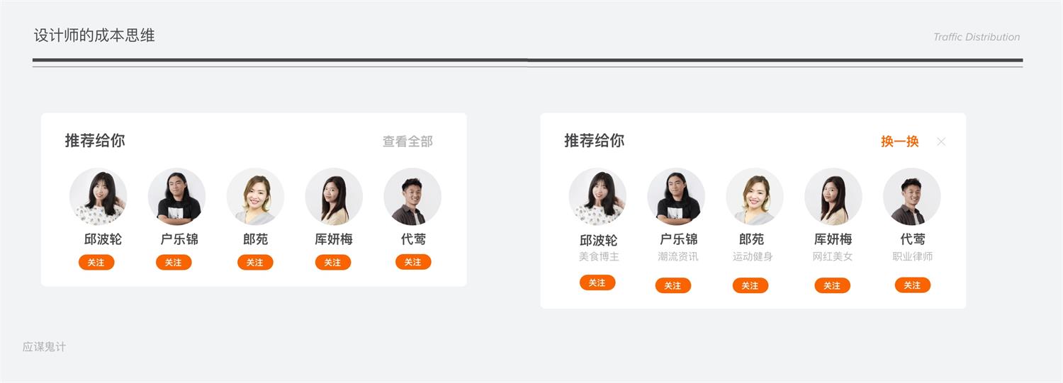 进阶必备!高级体验设计师的成本思维