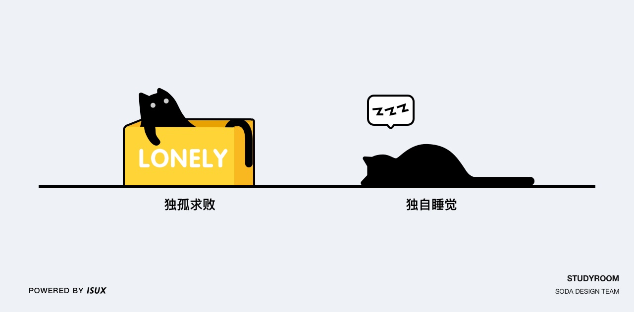 独立负责QQ自习室后,我写了这份设计复盘