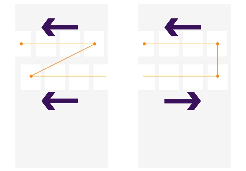 让用户向左滑还是向右?用超多案例帮你解答这个问题!