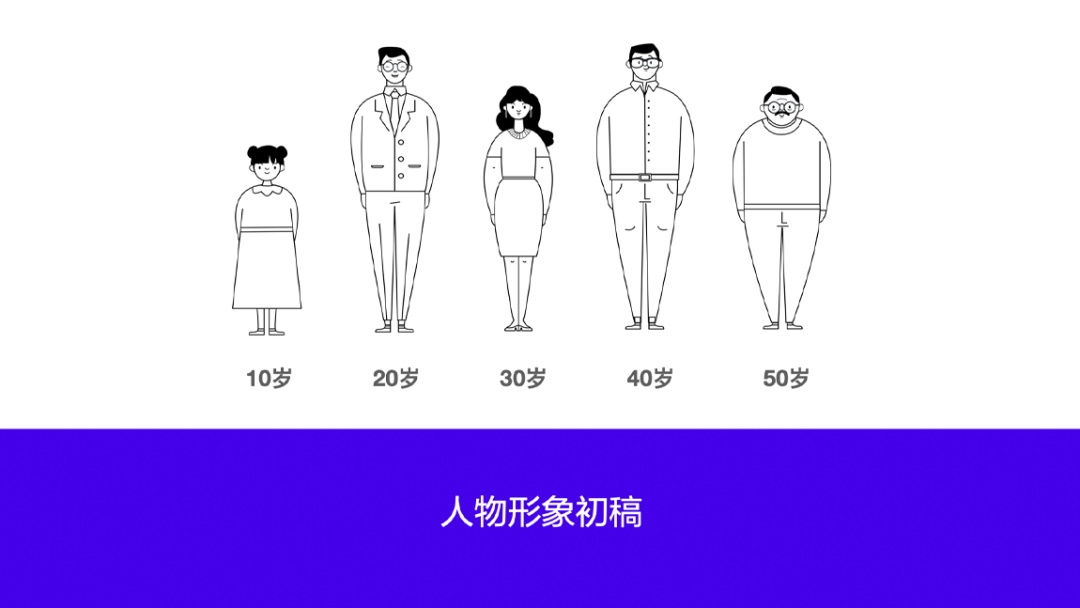 如何设计并落地一套插画系统?来看58设计师的实战案例!