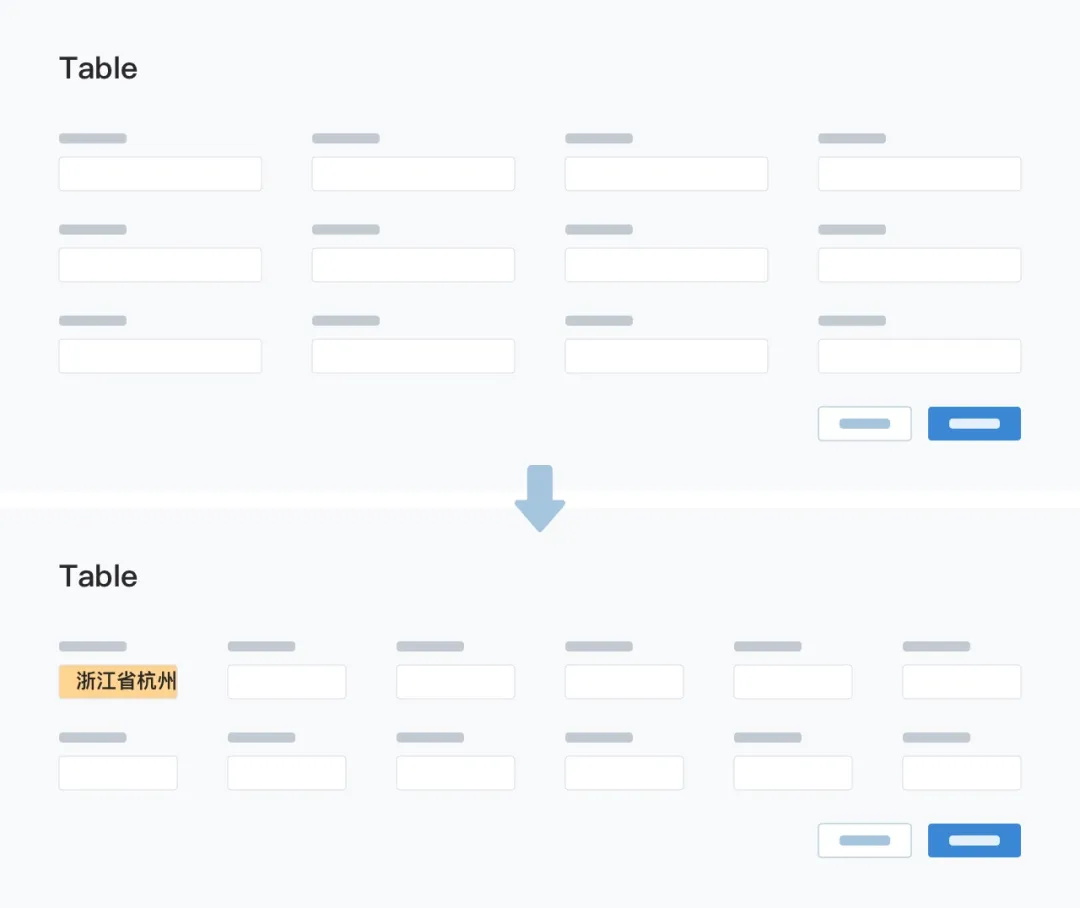 淘汰了5个方案,梳理出这份后台列表设计避坑指南(上)
