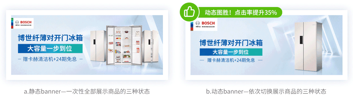 动态Banner效果比静态好吗?来看京东的实测效果!