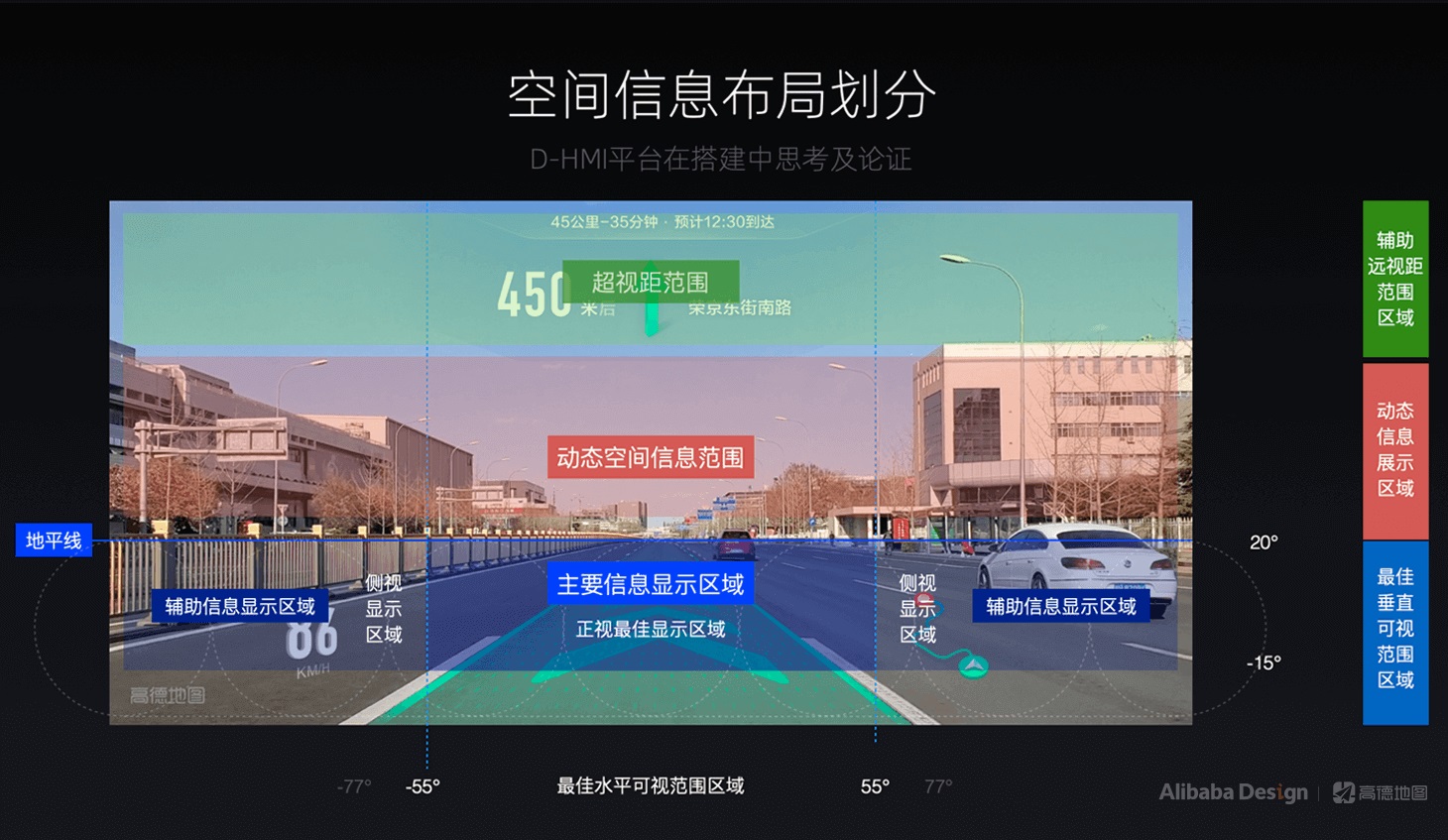 最近爆火的高德AR导航,是如何从无到有设计的?