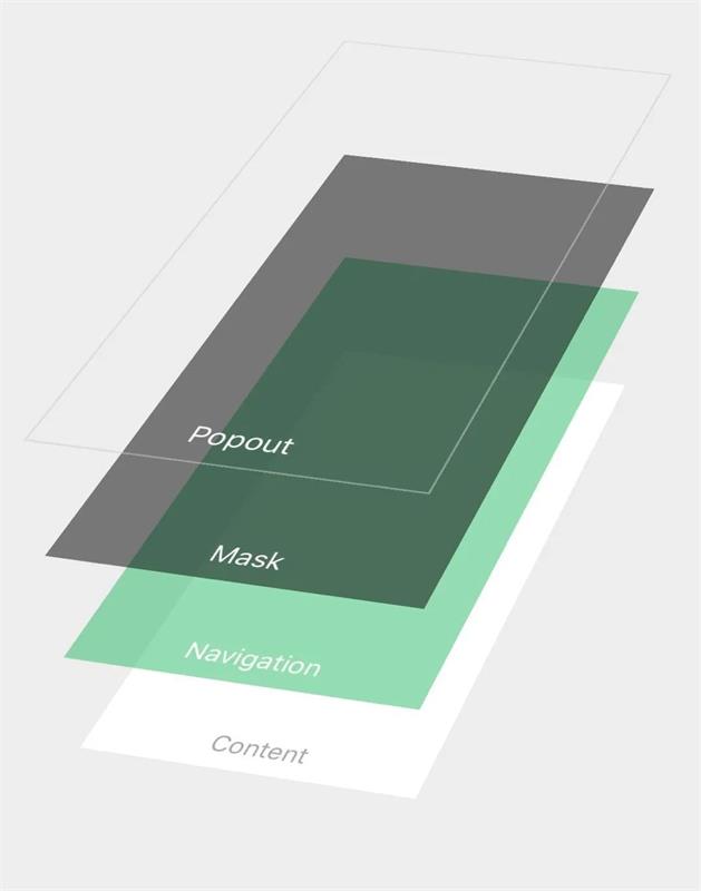 界面该不该加弹窗?来看高级设计师的总结