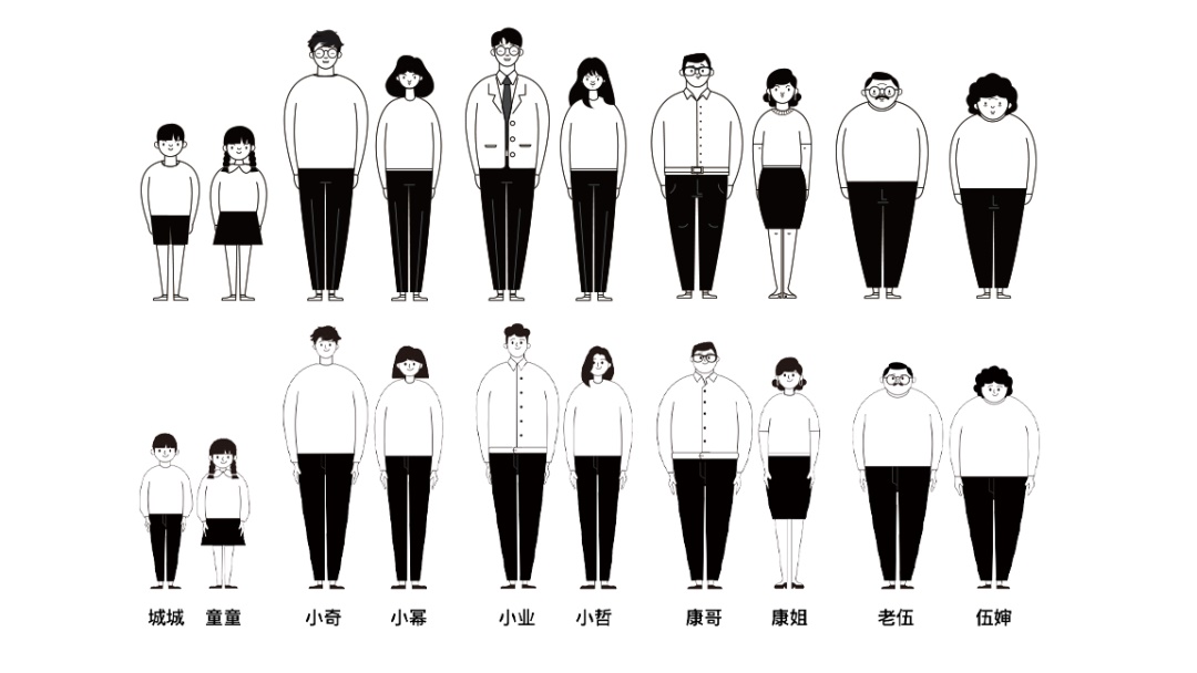 如何设计并落地一套插画系统?来看58设计师的实战案例!