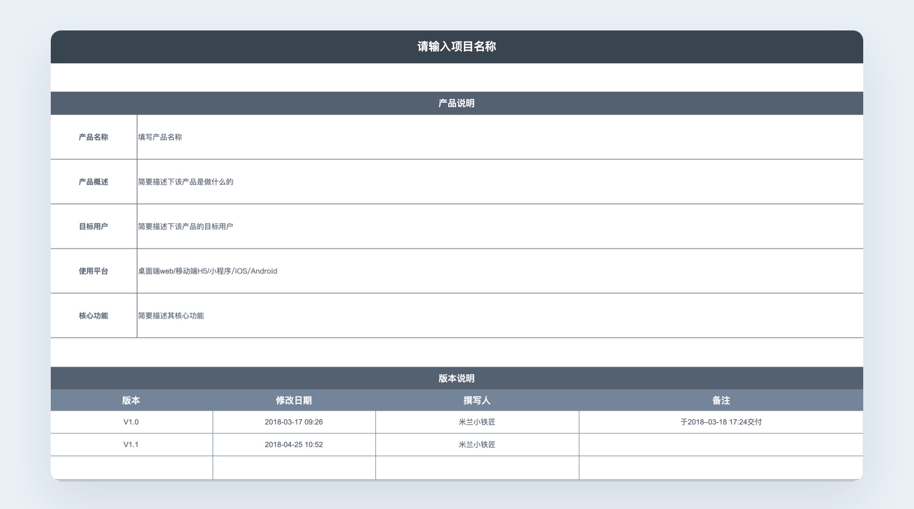 如何打造高效协同的交互文档?来看高手的经验总结!