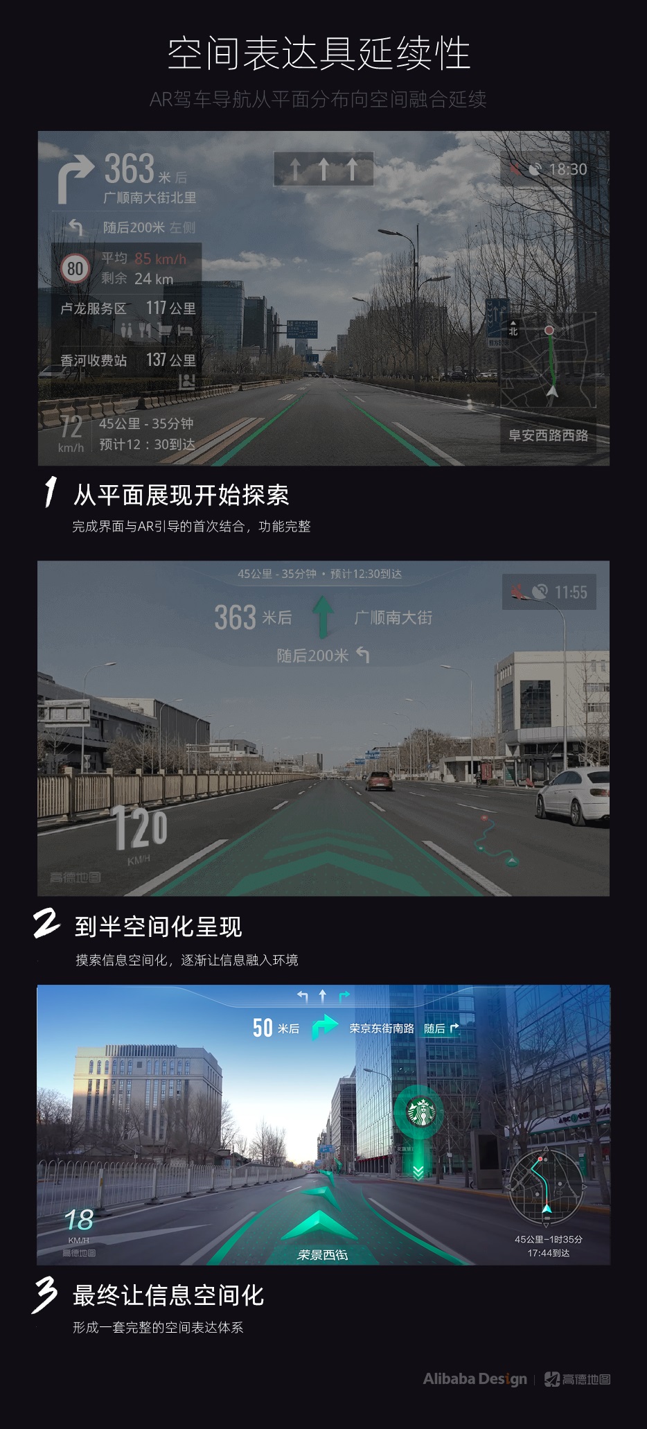 最近爆火的高德AR导航,是如何从无到有设计的?