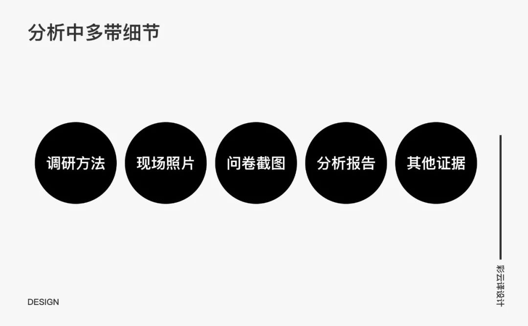 只需少量修改,就能大幅提升作品集质量的8个技巧!