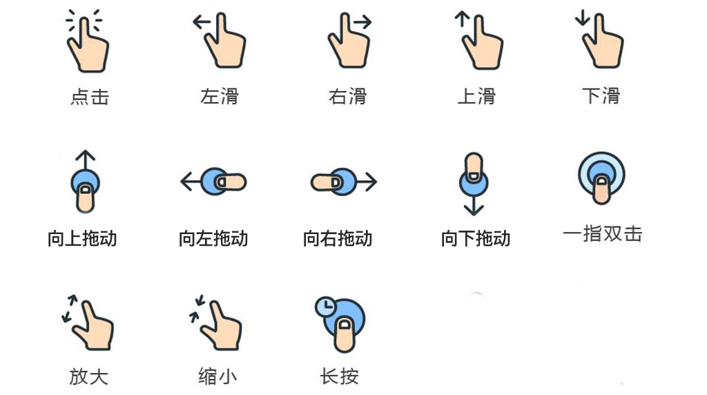 汽车交互手势,这样设计才有趣