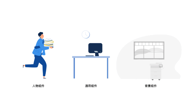 如何设计并落地一套插画系统?来看58设计师的实战案例!