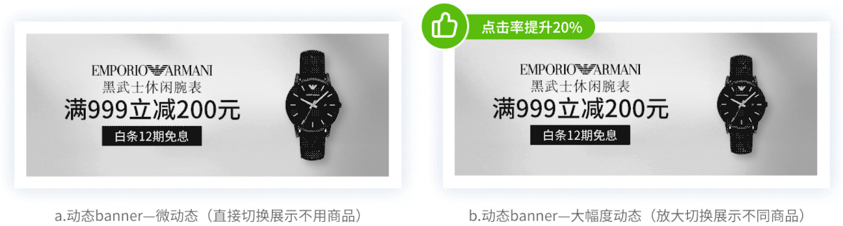动态Banner效果比静态好吗?来看京东的实测效果!