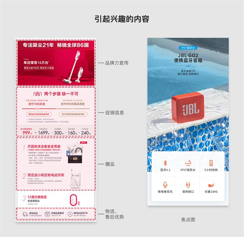 电商设计师如何让自己更值钱？来学会高手的 IDCMA 法则！