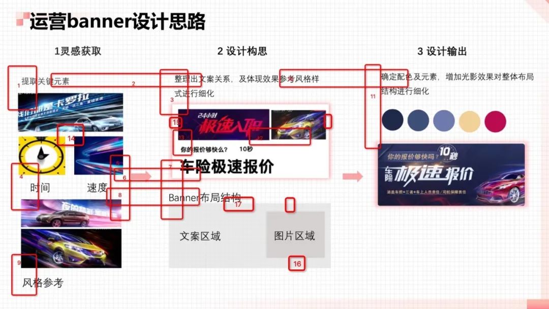 只需少量修改,就能大幅提升作品集质量的8个技巧!