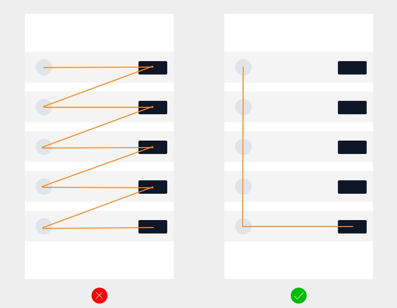 让用户向左滑还是向右?用超多案例帮你解答这个问题!