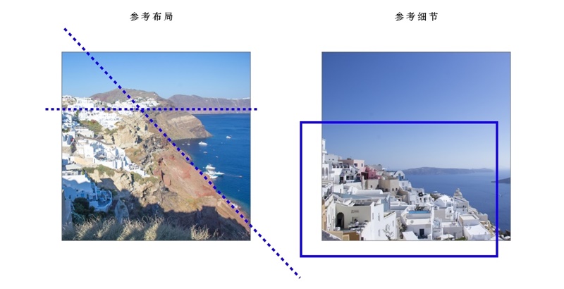 如何从零开始绘制线性插画风景?来看高手的设计思路总结!