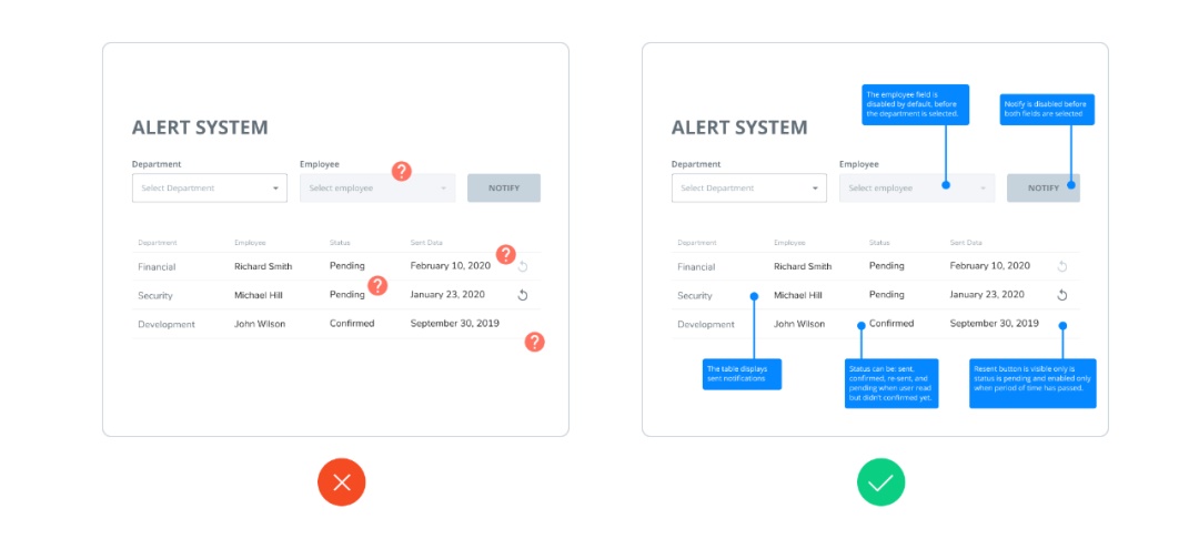 看似简单的线框图设计,这7个要点必须知道!