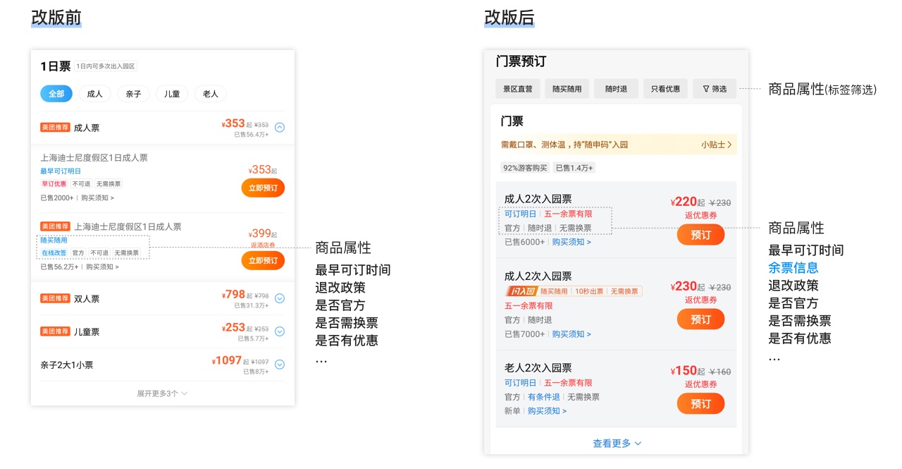 如何做好门票详情页改版?我深度分析了美团的设计