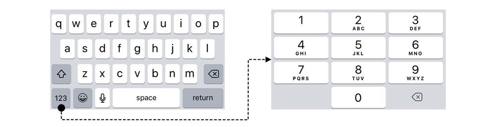 从这4个角度,深度分析触摸键盘的设计思路