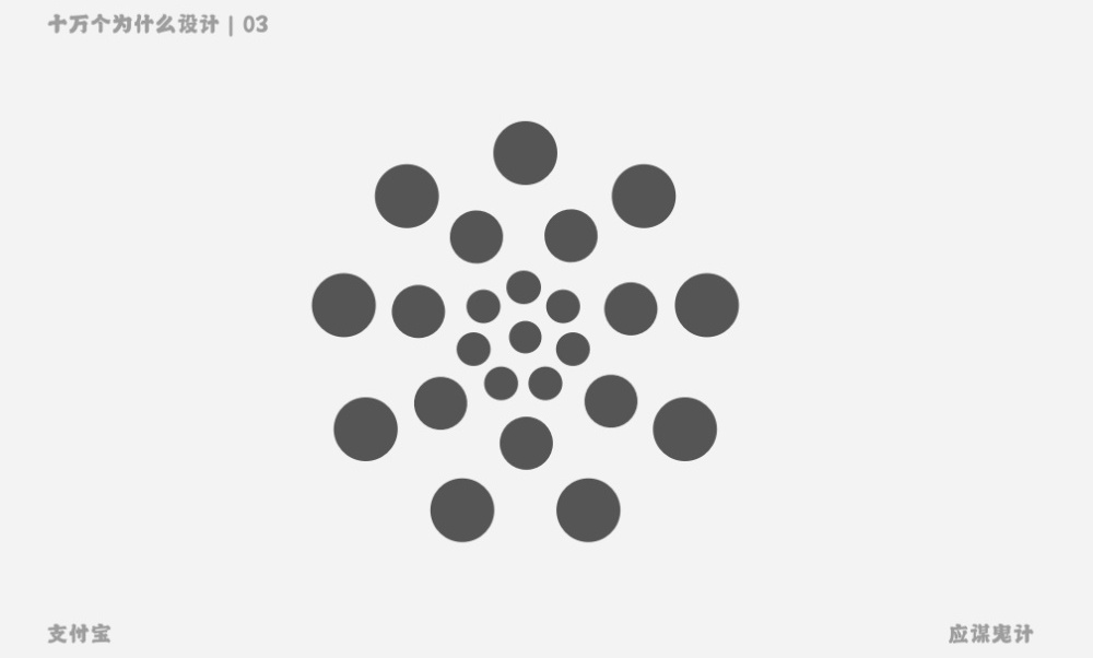 如何有理有据做设计,而不是凭感觉?