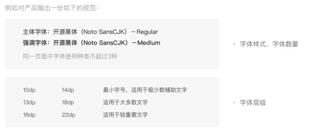 视觉设计师如何做竞品分析?来看这份超全面的指南!