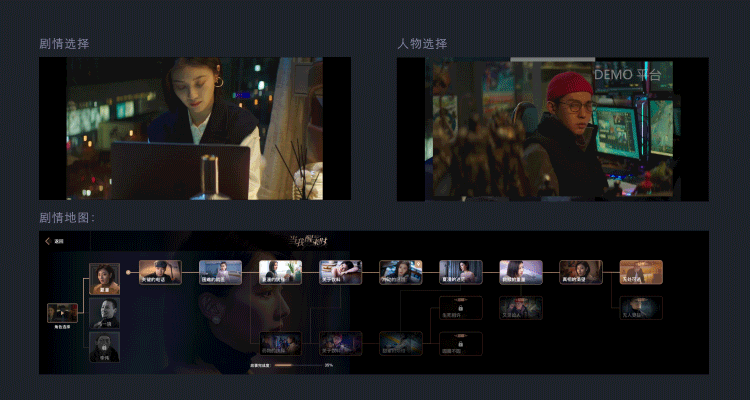 实战案例！优酷首部「互动剧」背后的核心体验设计复盘
