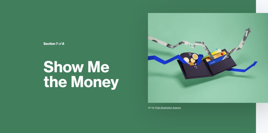 Dribbble全球设计调查,你是薪资最低那一类吗?