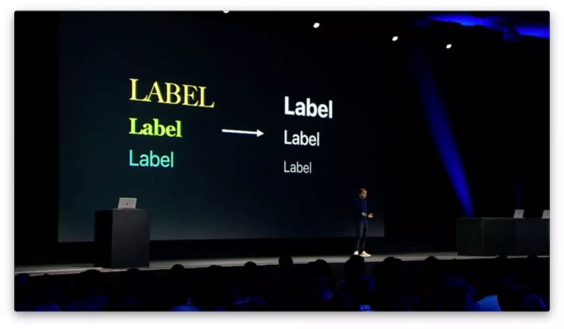 图解WWDC 设计分会:基础设计原理 – 可见性与一致性