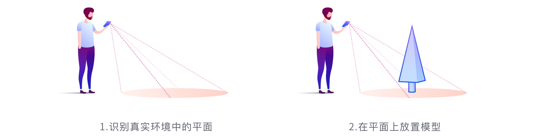 今年超火的放置类AR设计,送你一份大厂出品的设计指南(上)