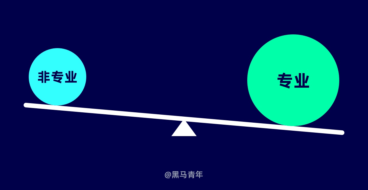 设计师工作不饱和怎么办？试试这些方法！