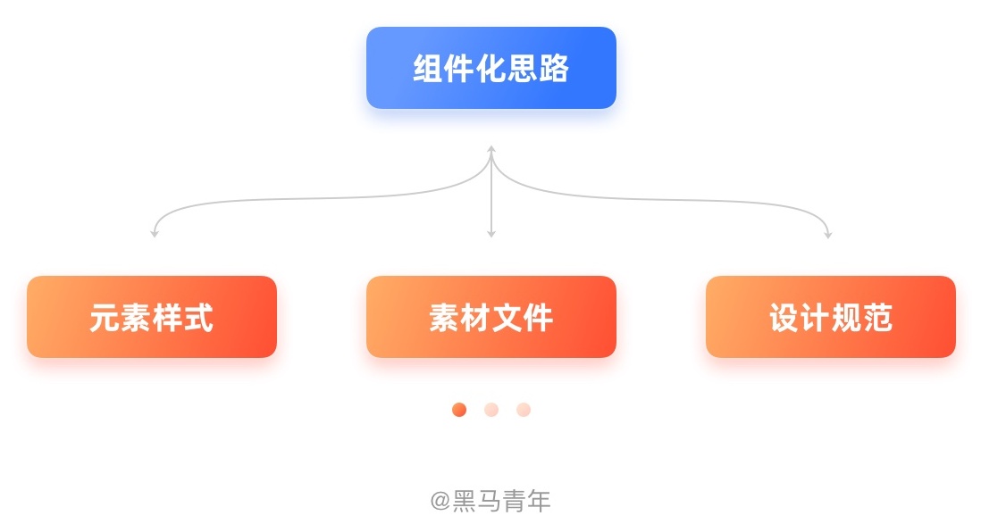 同事要源文件该不该给?让职场老手来教你!