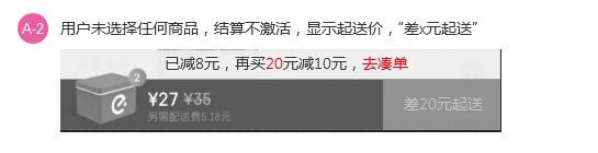 超全面总结!如何画出专业的原型图?(下)