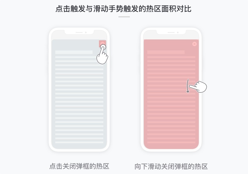 如何设计交互手势?先学会提高容错性和逻辑性!