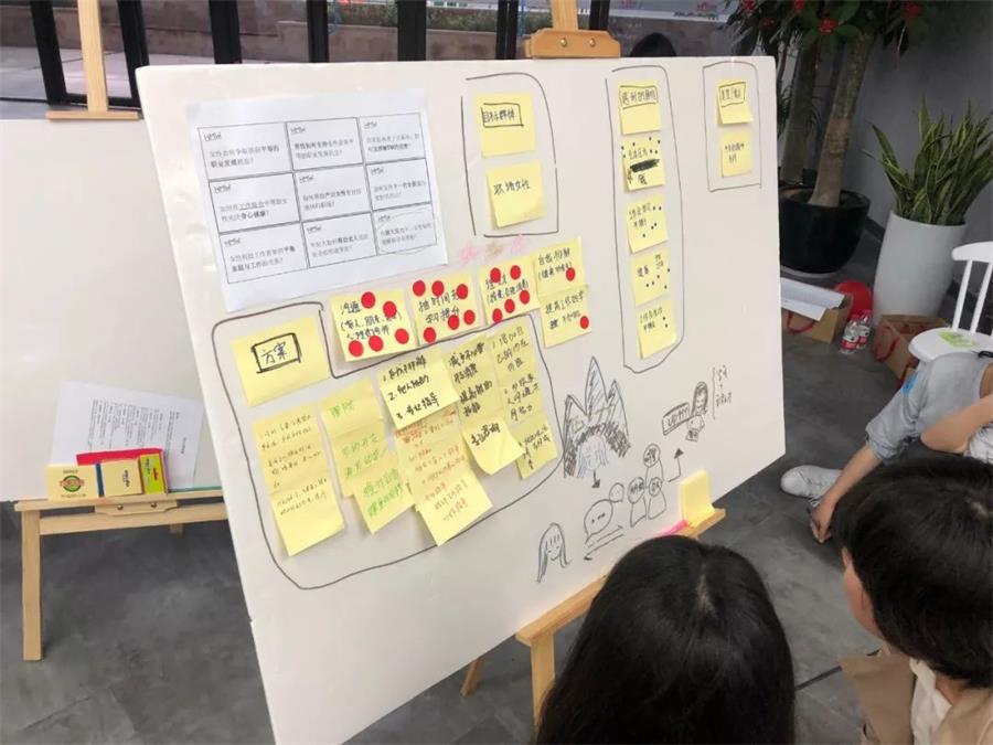 如何准备一场大规模、低风险的设计冲刺工作坊？