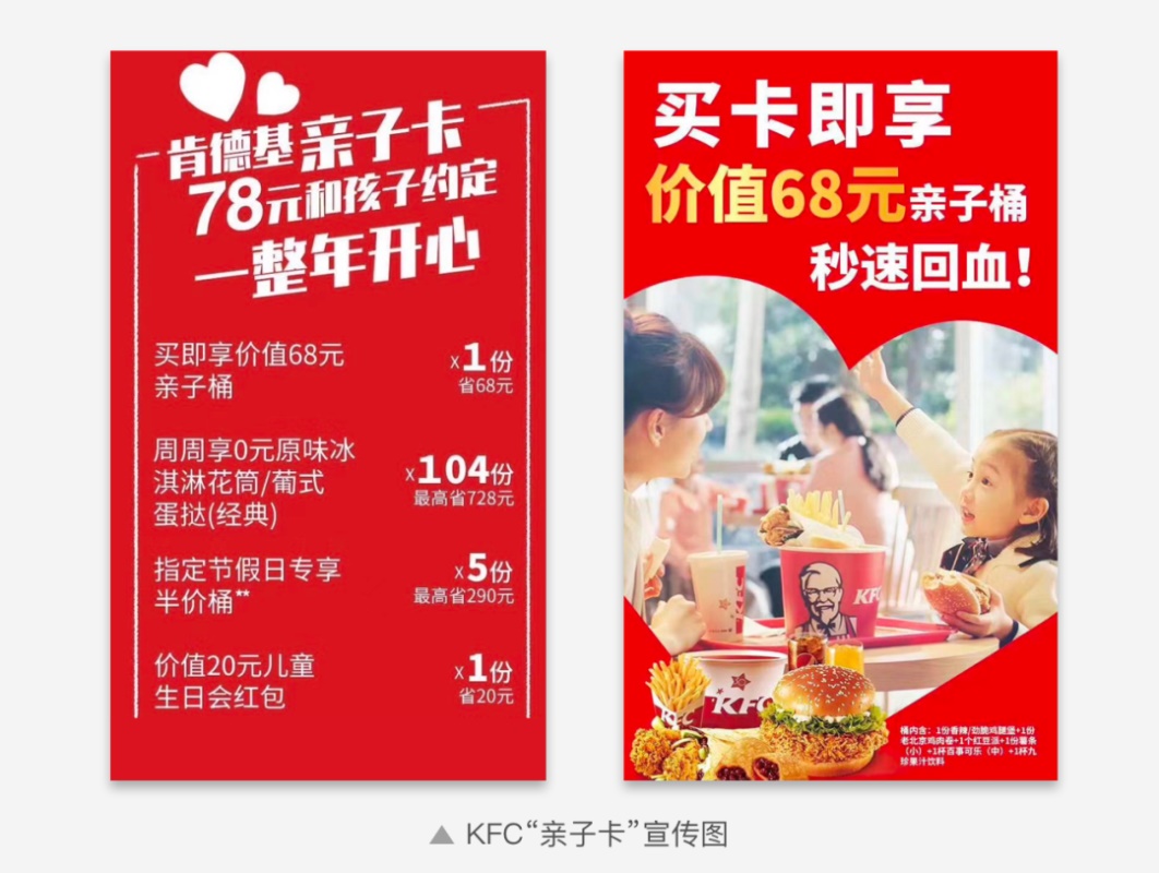 让1500万人真香的KFC付费会员卡,有哪些值得学习的设计点?