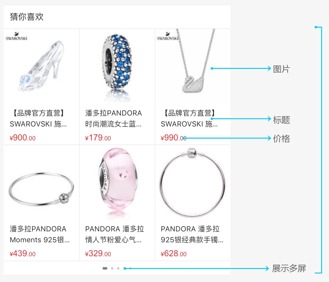 上亿人使用的京东“猜你喜欢”功能是如何设计出来的?