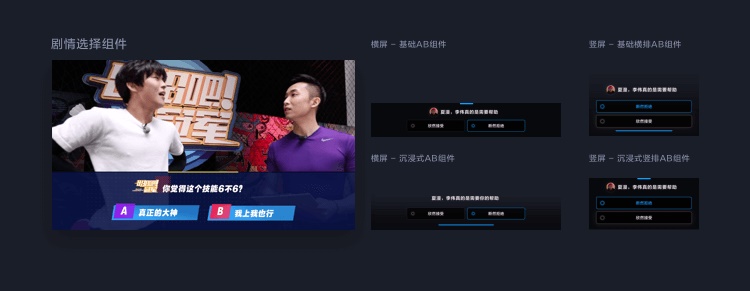 实战案例！优酷首部「互动剧」背后的核心体验设计复盘