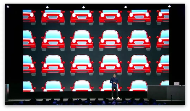 图解WWDC 设计分会:基础设计原理 – 可见性与一致性